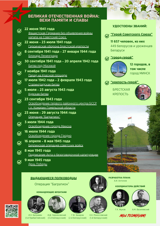 ВЕЛИКАЯ ОТЕЧЕСТВЕННАЯ ВОЙНА: ВЕХИ ПАМЯТИ И СЛАВЫ